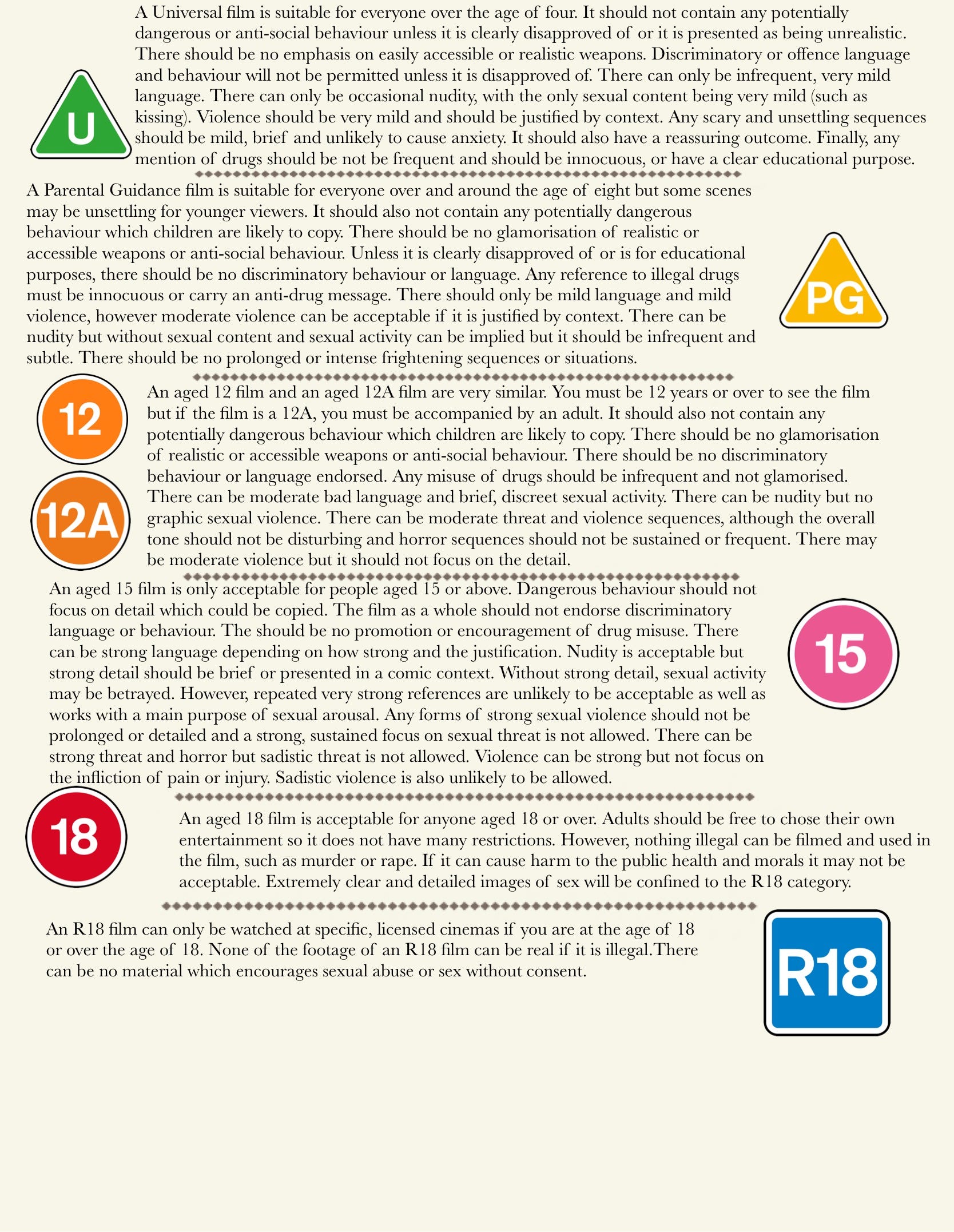 UK Film Regulation by Amelia Masterman