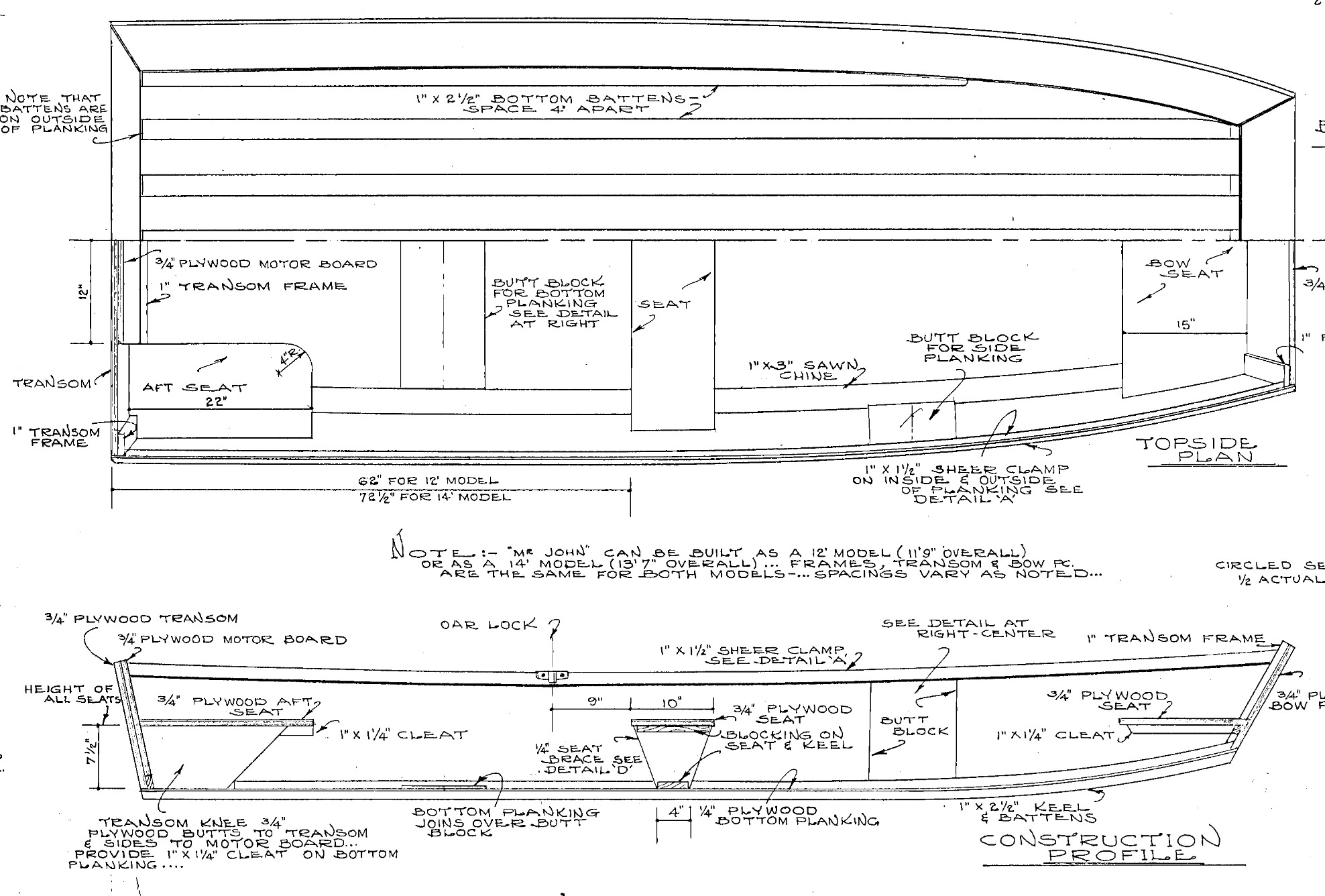 The Simple Johnboat by Joshua Colvin