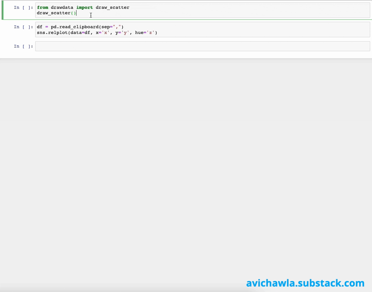 Drawdata: The Coolest Tool To Create Any 2D Dataset By Drawing It
