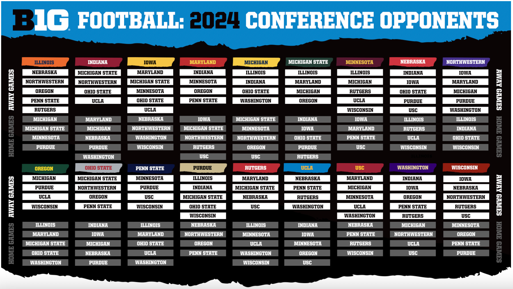 Washington cheap football schedule