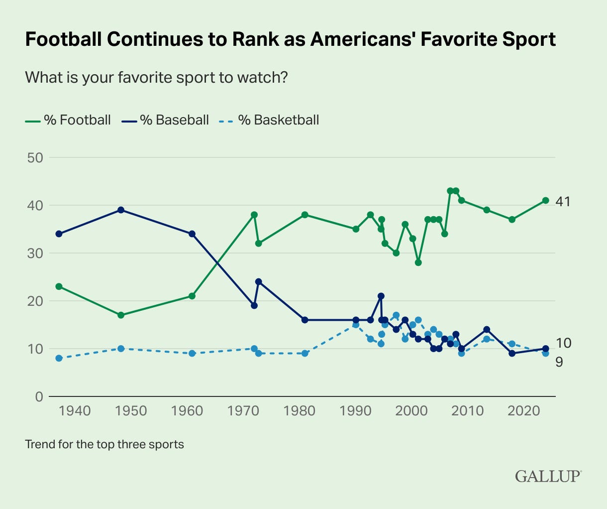 opinion-today-super-bowl-sunday-extra-opinion-today