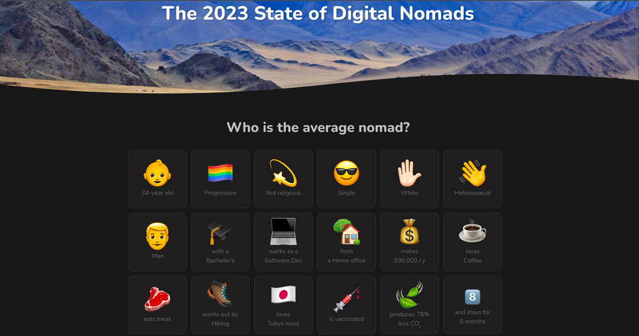 The One Person Ai Startup You Need To Know About