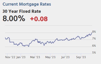 Current 30 year fixed mortgage deals rates