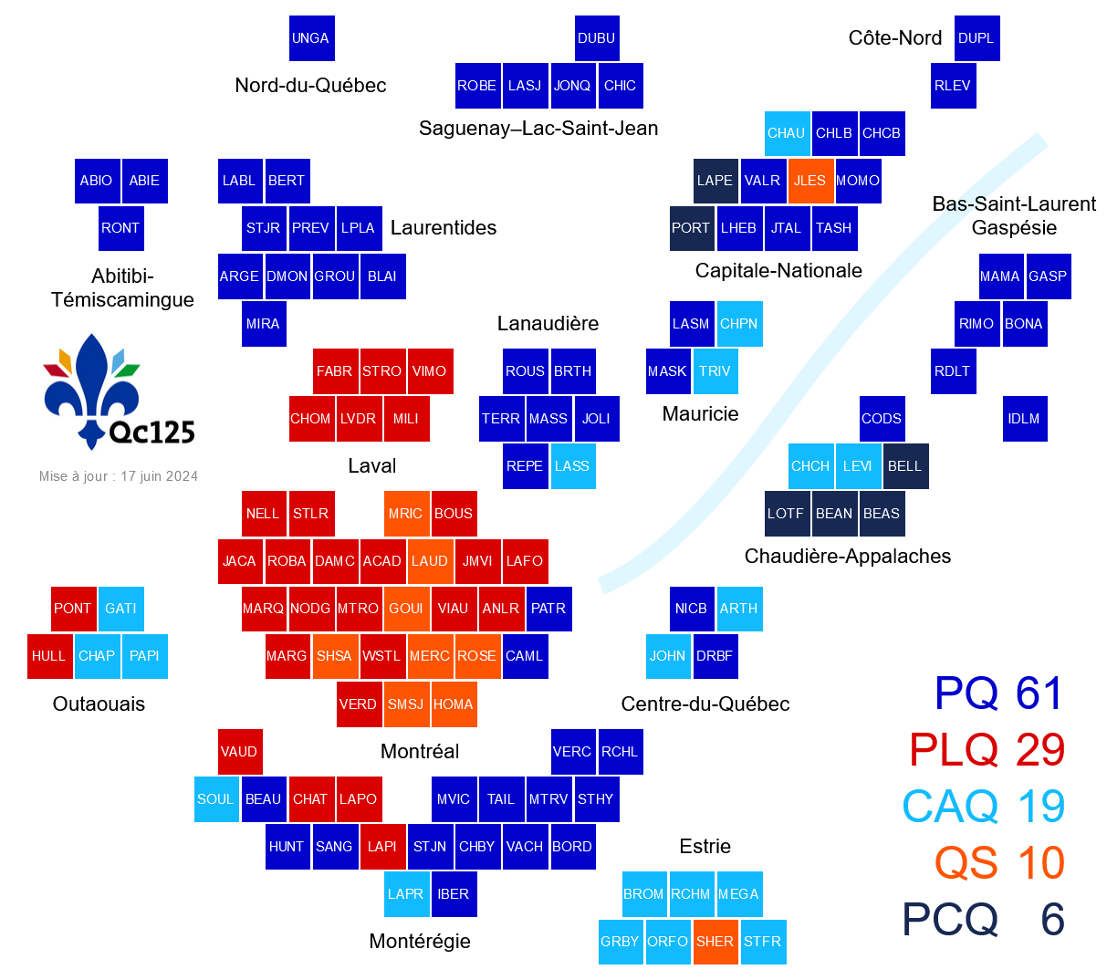 Mise à jour Qc125 L'année parlementaire où tout a basculé pour la CAQ