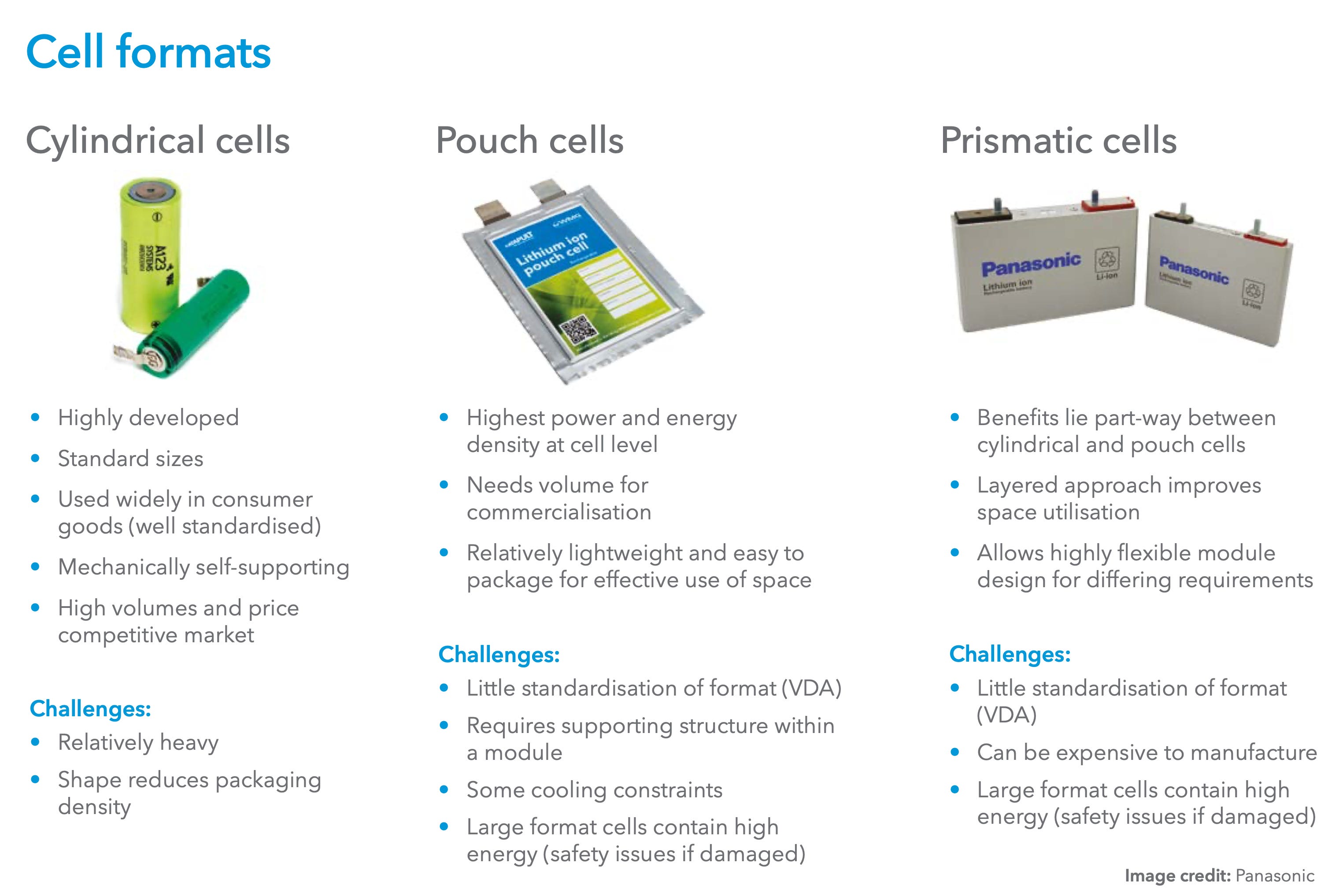 Difference between deals cells and battery