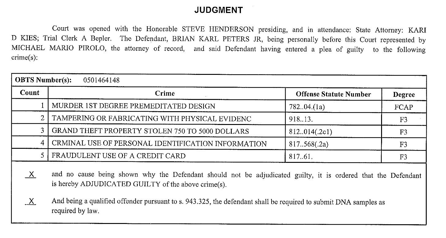 Brevard County: Brian Peters pleas to LWOP