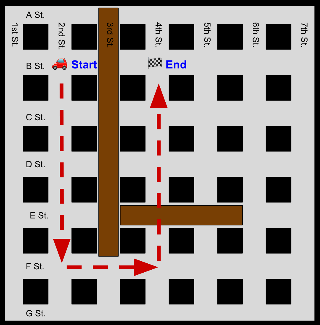 Unleashing the Power of Gemini 2 Flash - AI
