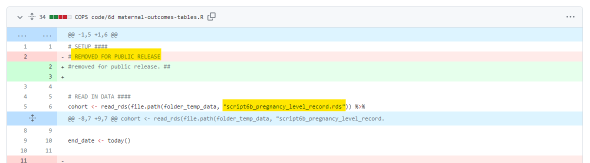 Debunking Viki Male: Part 2 - the Calvert Affair