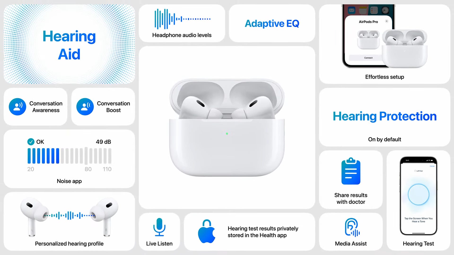 Amazon.com: Apple AirPods 4 Wireless Earbuds, Bluetooth