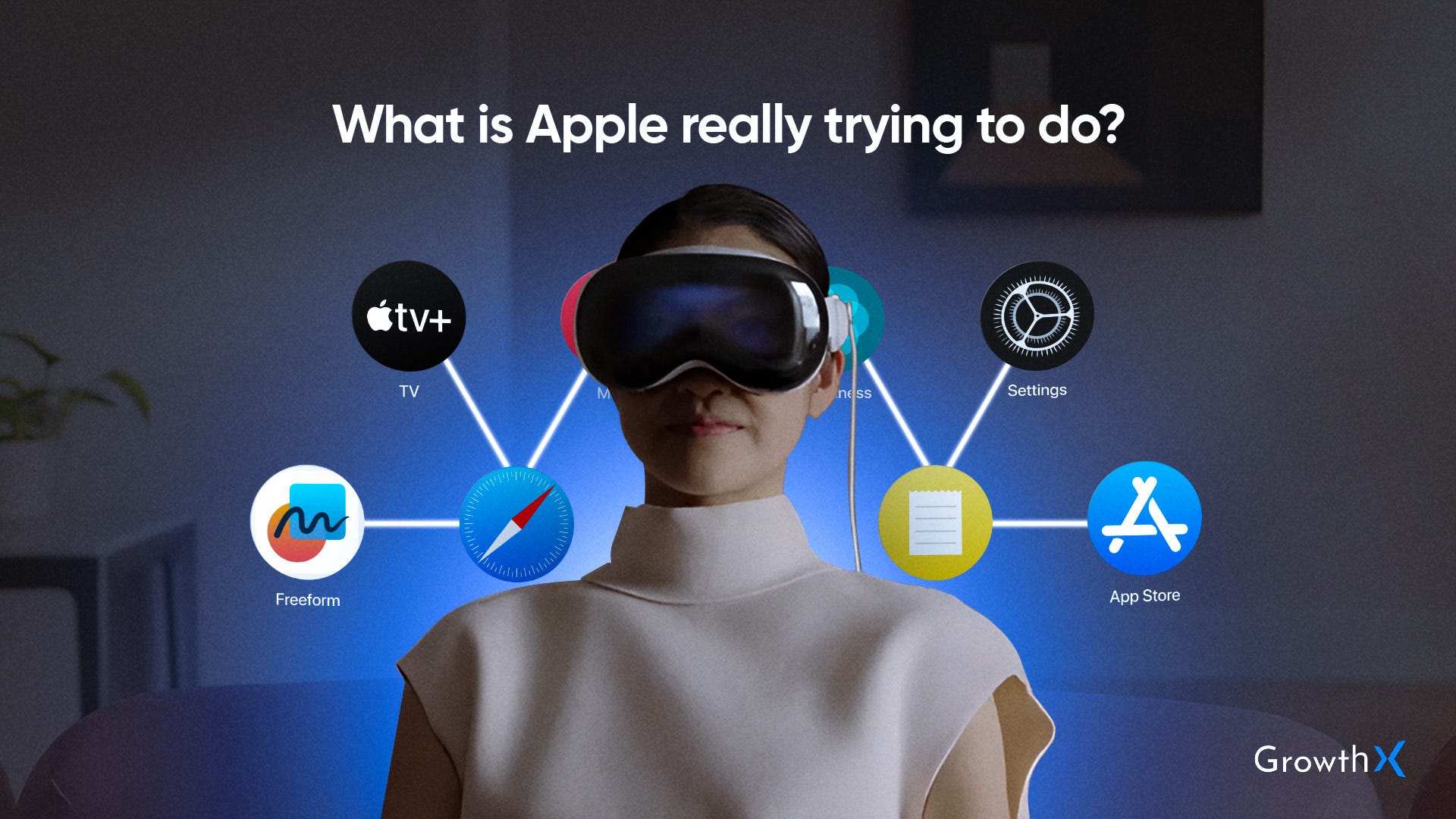 Why are Apple VR goggles so expensive?