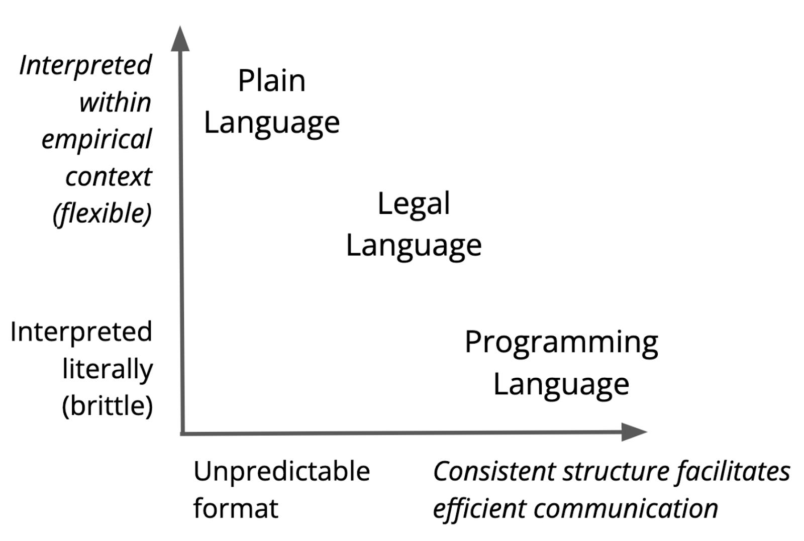 ML Safety Newsletter | Dan Hendrycks | Substack