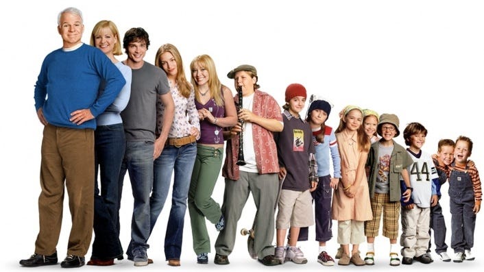 Cheaper by the dozen 2 amazon prime store