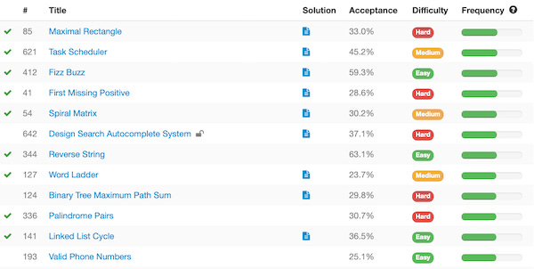Mastering the Top Coding Patterns for FAANG Interviews