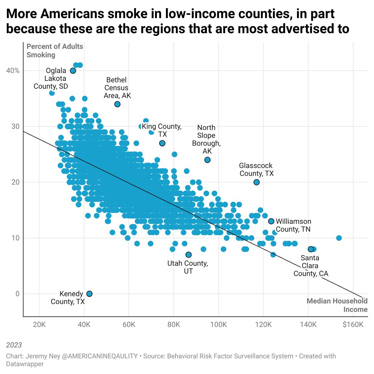 Disparities Grow as Smoking Rates Rise Again