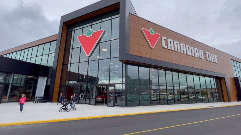 Jeux exterieur canadian tire store