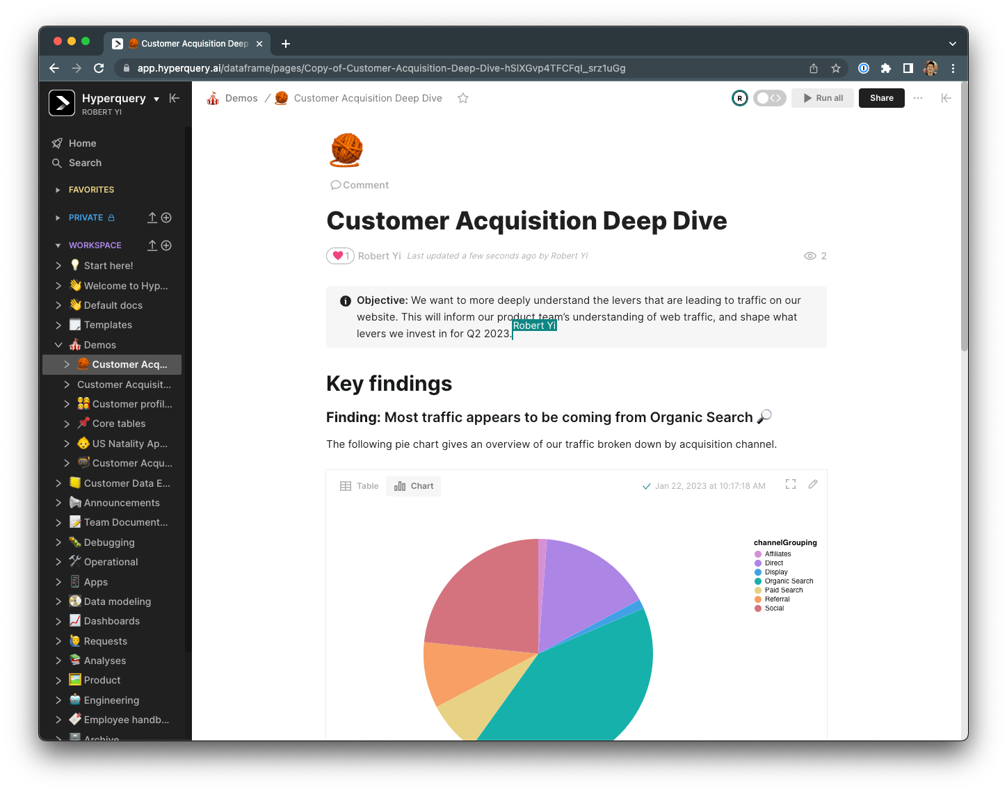 The rise of the analyst, and Hyperquery's public beta