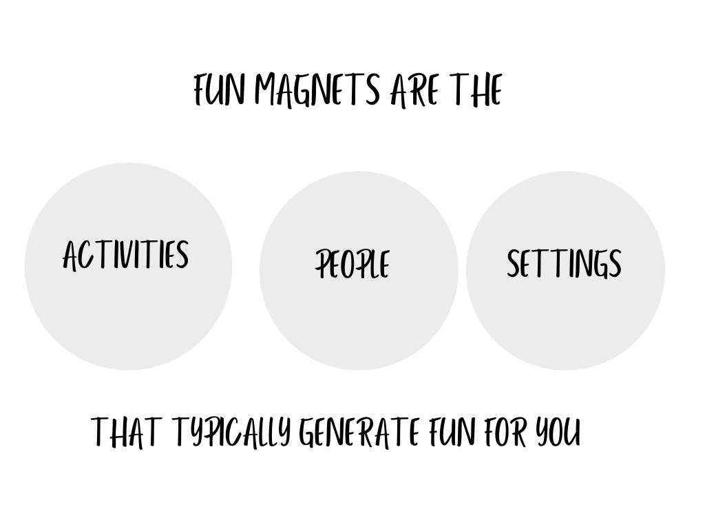 Fun magnets clearance