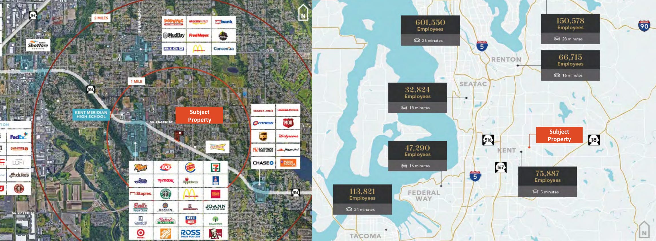 Hamilton Ventures Research Insights Vol. 1