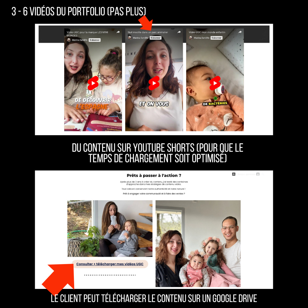 Comment créer une offre UGC qui convertit (en 5 étapes)