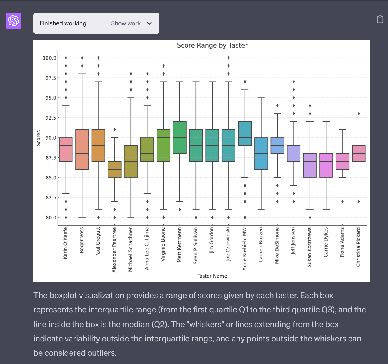 OpenAI's Code Interpreter is an Excel-killer (at least until Microsoft ...
