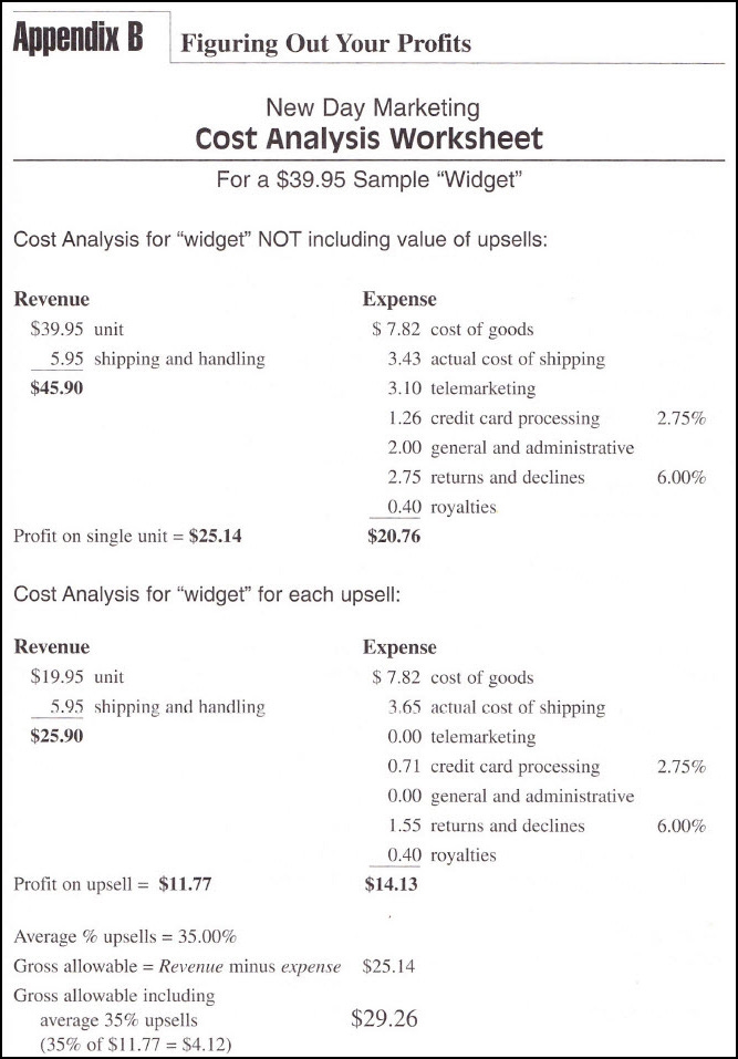 Media Math (That Matters) Can Be a Real Competitive Advantage