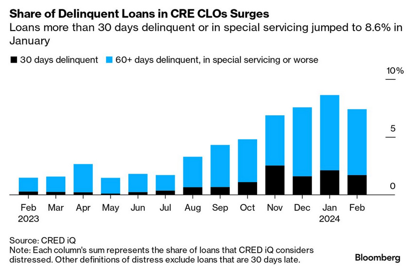 ☀️ NETFLIX Film Gets Biggest Viewership since 'Glass Onion'