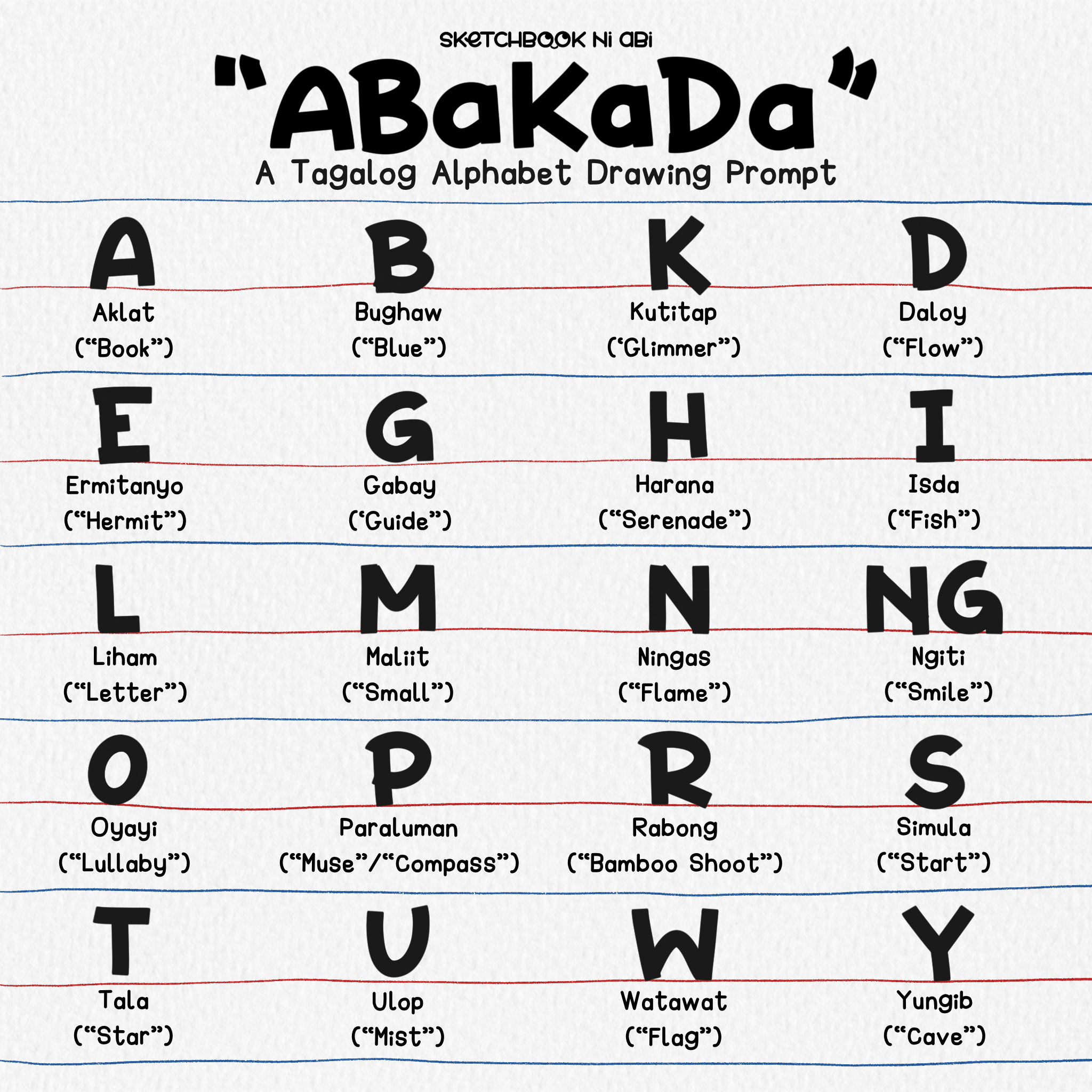 ABaKaDa A Tagalog Alphabet Drawing Prompt