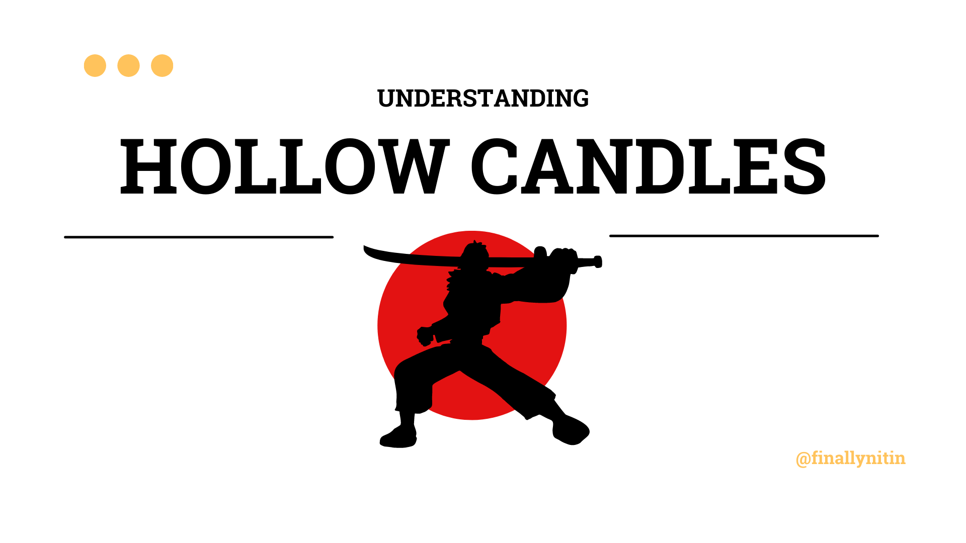 Understanding Hollow Candles by Nitin R The Pivot