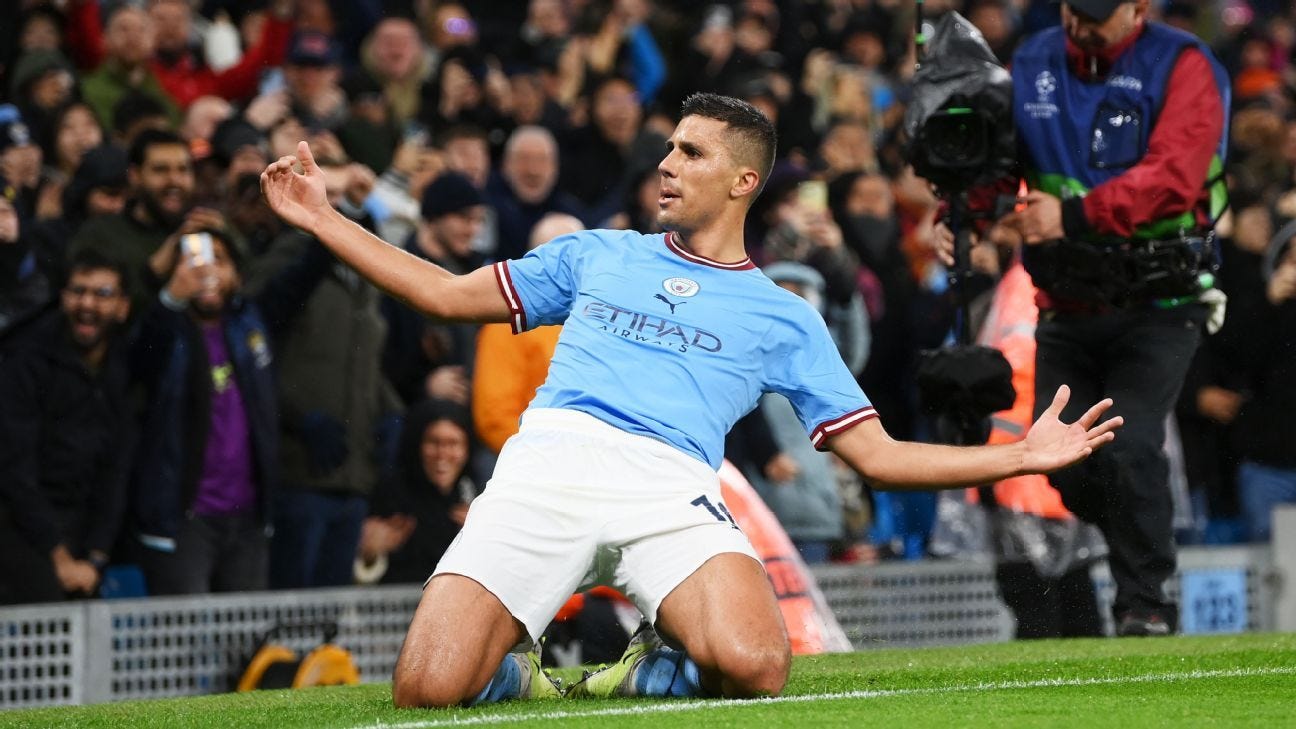 Manchester City Finances 2022 23 The Swiss Ramble