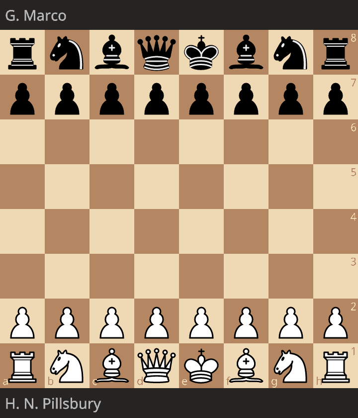 【激安】半額以下- 50%OFFの安い通販 Century A Review: Book of 1900-1909 I: Book Chess 洋書