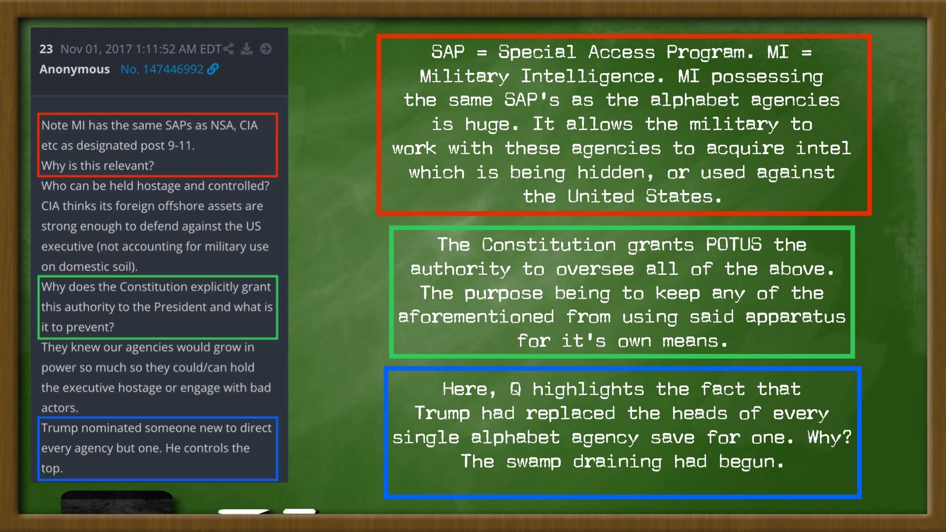 Q for Dummies Chapter 4 by Paul Fleuret
