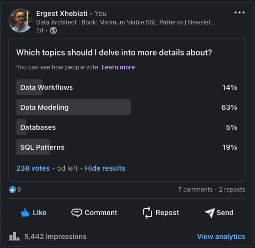 SOMA Data Modeling Patterns - by Ergest Xheblati