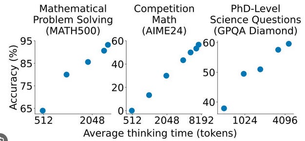 Many Common Problems are NP-Hard, and Why that Matters for AI — LessWrong