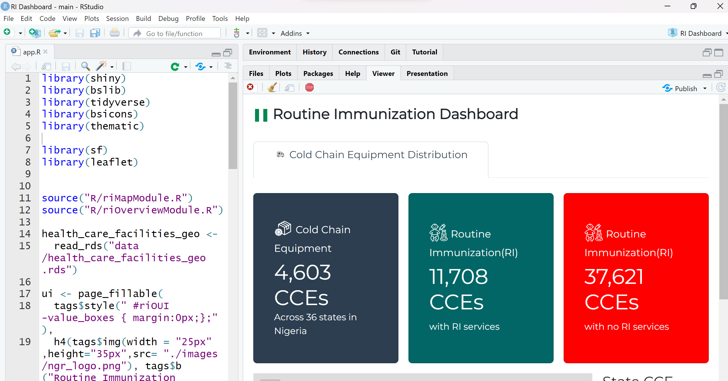 Geospatial Shiny dashboard in R Step by Step walkthrough
