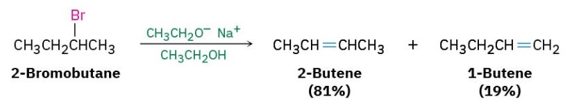 Takstack ザイツェフ配向 vs ホフマン配向:脱離基が決めるアルケンの行方 - Takstack/Chemonicles