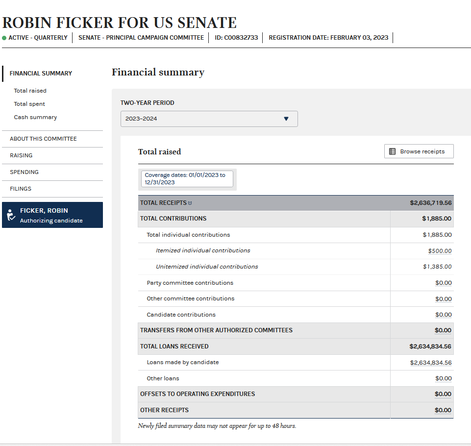 Ficker Fudges Financial Facts by Brian Griffiths