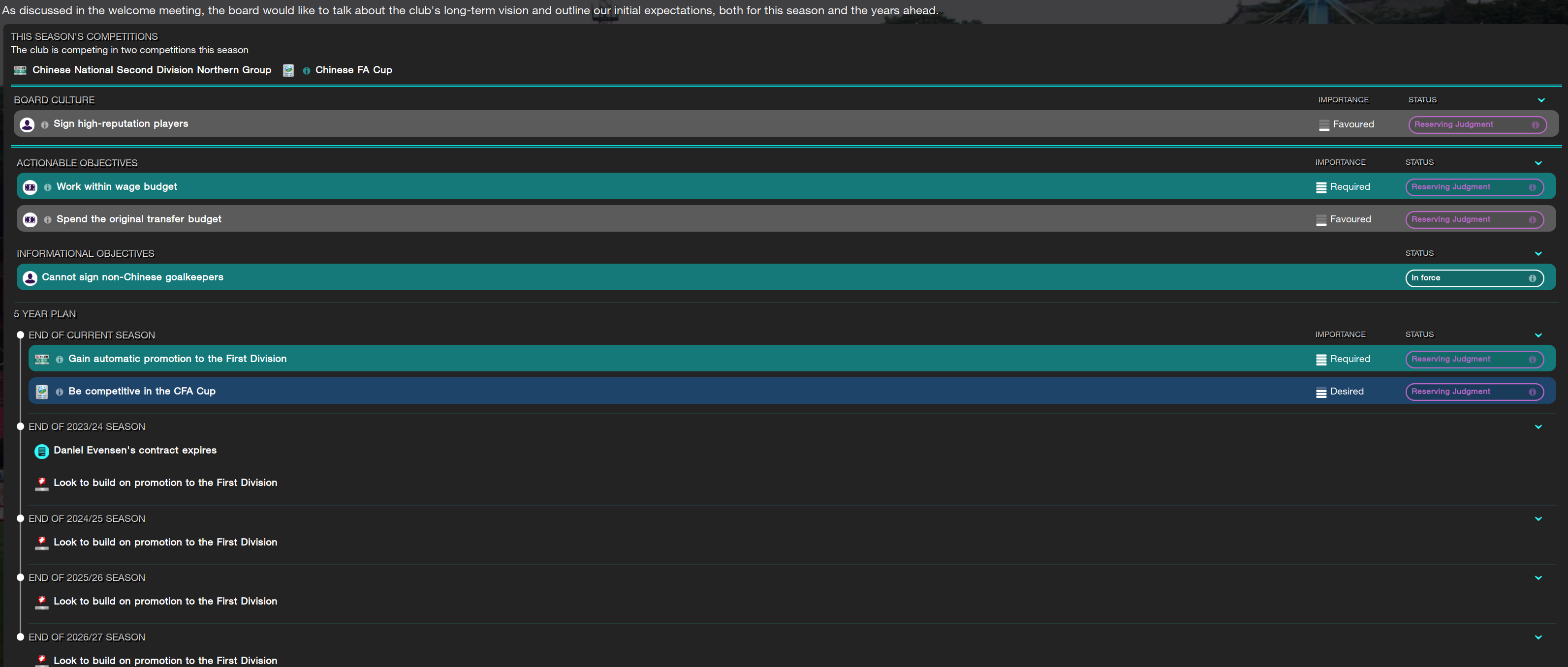 Moneyball - by Daniel Evensen - Football Manager Projects