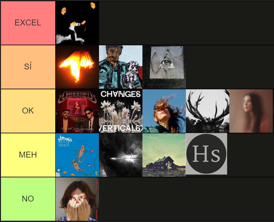 Atear List Tier List 27 de febrero: todo lo que está roto o a punto de romperse