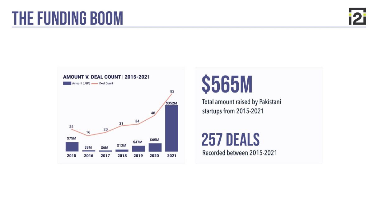 "Our biggest advantage and our biggest disadvantage is being Pakistani"