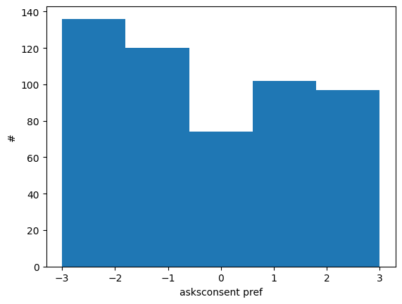 Good At Sex: The Marketplace of Sex Acts (pt4) - by Aella