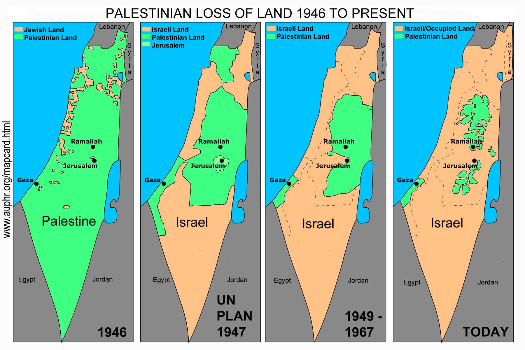 The colonization of historic palestine public library