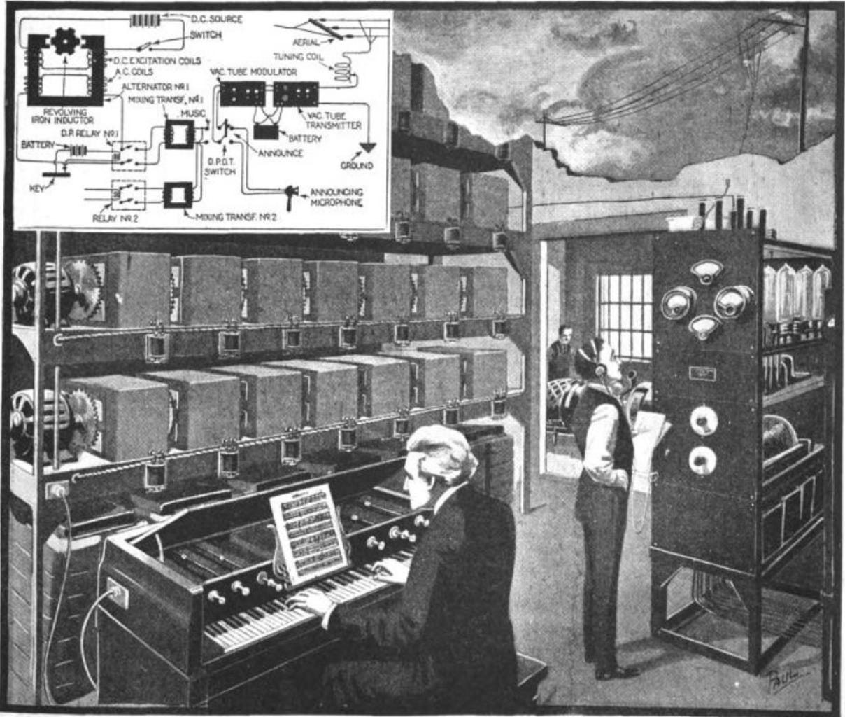 The telharmonium best sale
