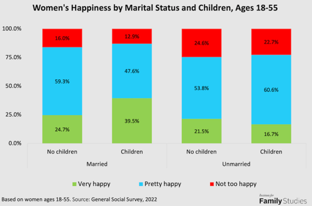 parents lie karaoke with lyrics