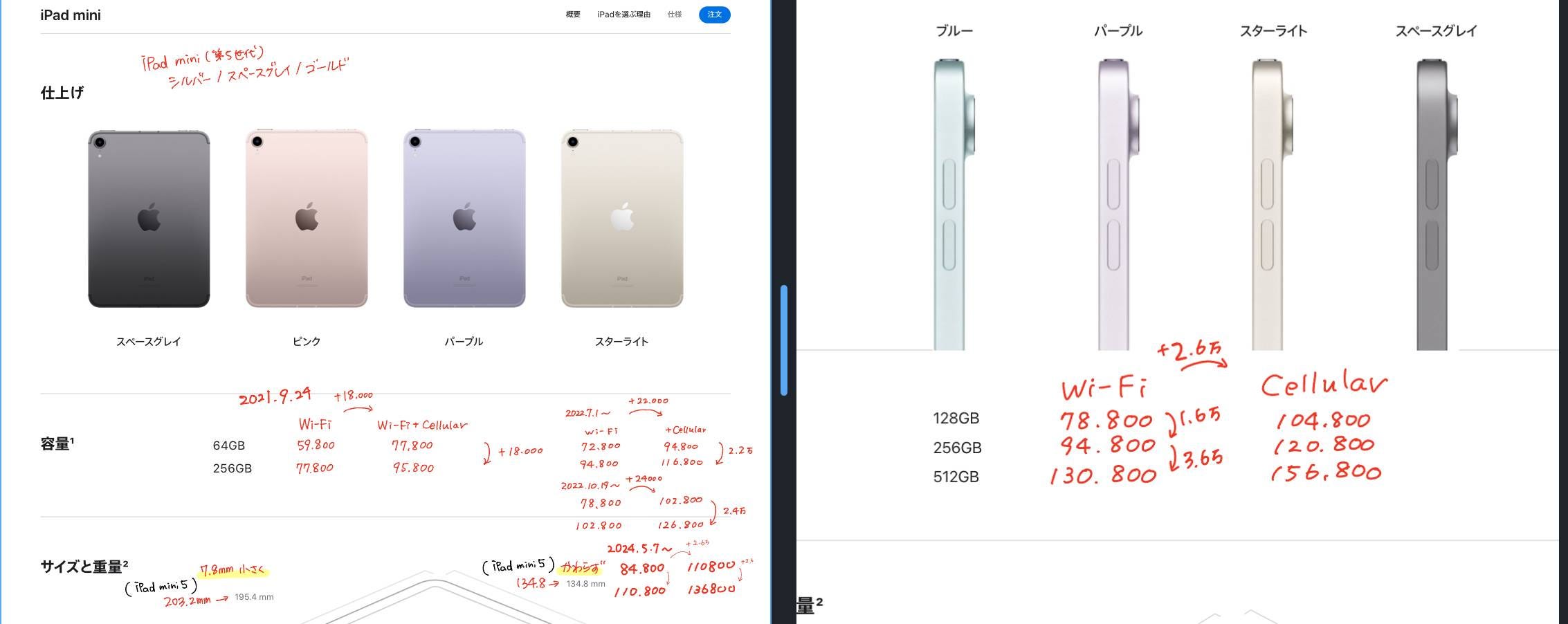 142:新型iPad miniの特徴まとめ - by はるな👠iPad Worker and 142:新型iPad miniの特徴まとめ - by はるな👠iPad Worker and