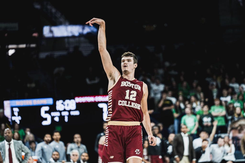 CBB Roster Breakdown Series: Boston College