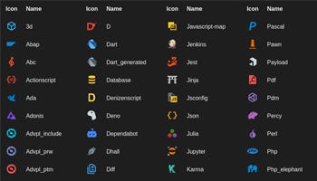 🌈 15 Awesome VS Code Plugins to Make Your IDE Look Cool!