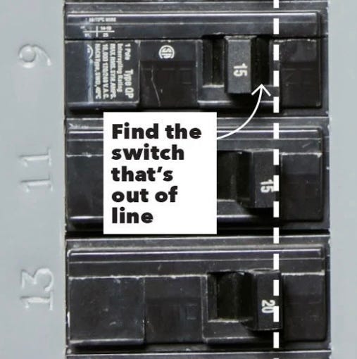 How To Reset A Tripped Circuit Breaker… By Mike Sokol 