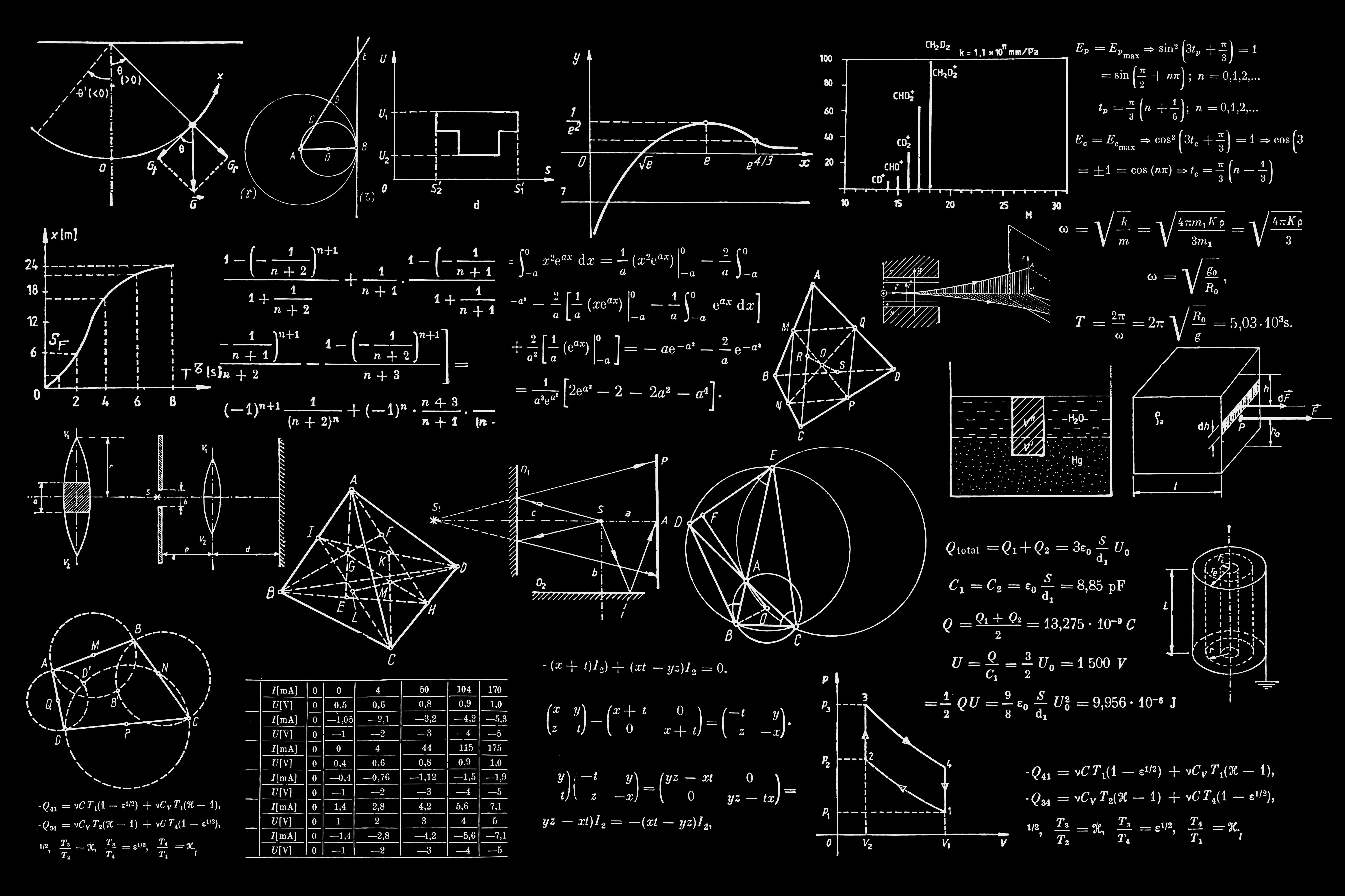 Diagrams as Code With Python - by Giorgos Myrianthous