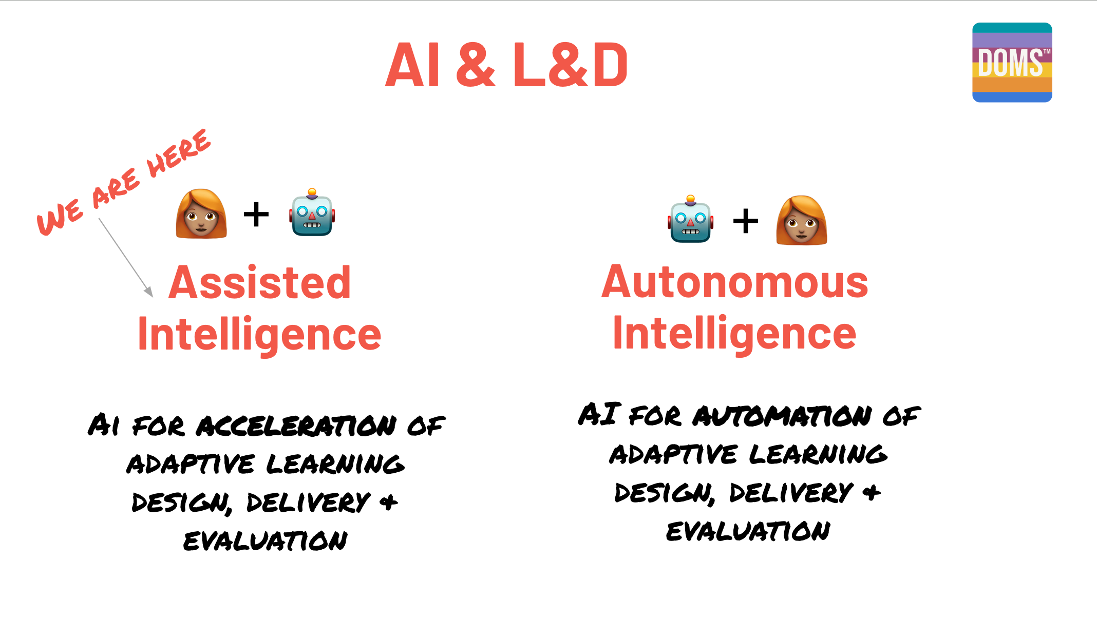 Ai assisted learning 2025
