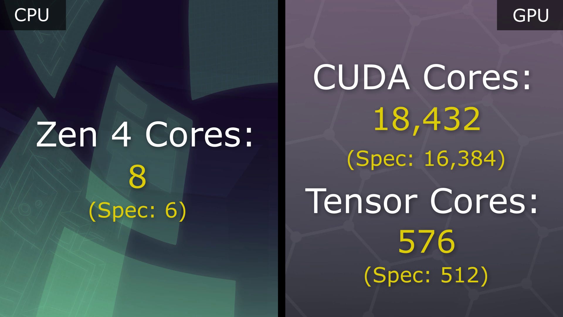 Cuda cpu online